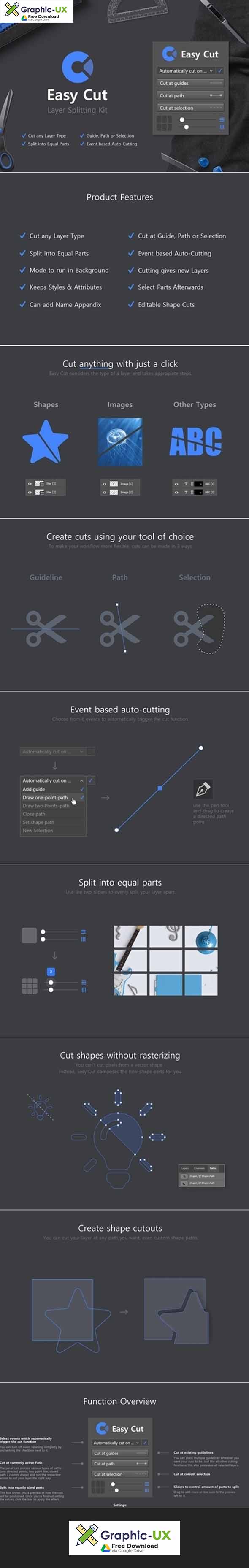 Easy Cut – Layer Splitting Kit 